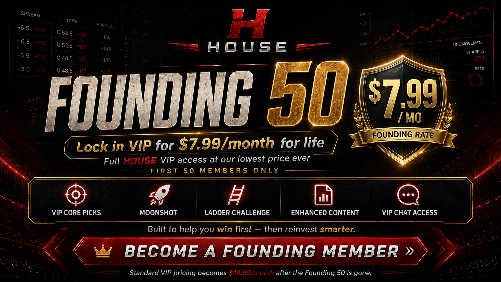 HOUSE Founding 50 VIP