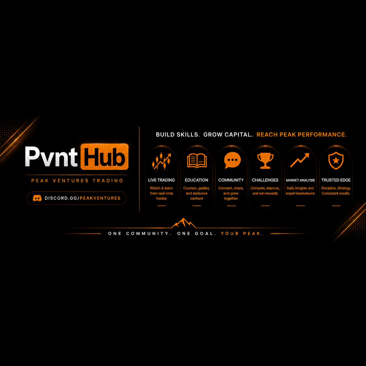 Peak Ventures | PVNT banner