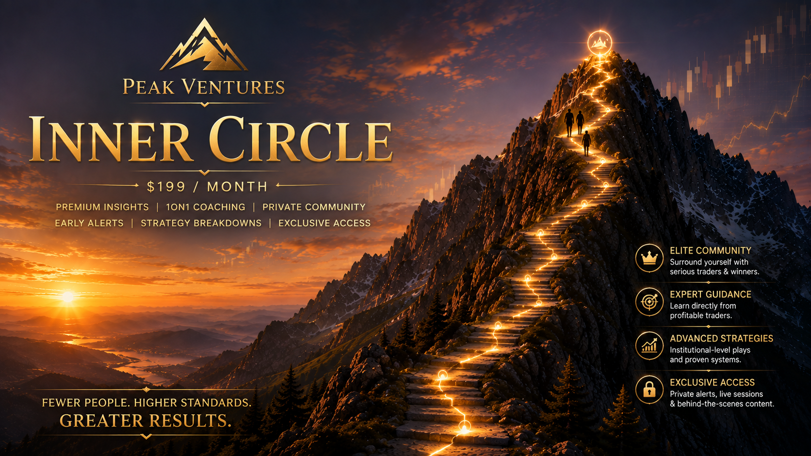 PVNT Discord Access: Inner Circle 