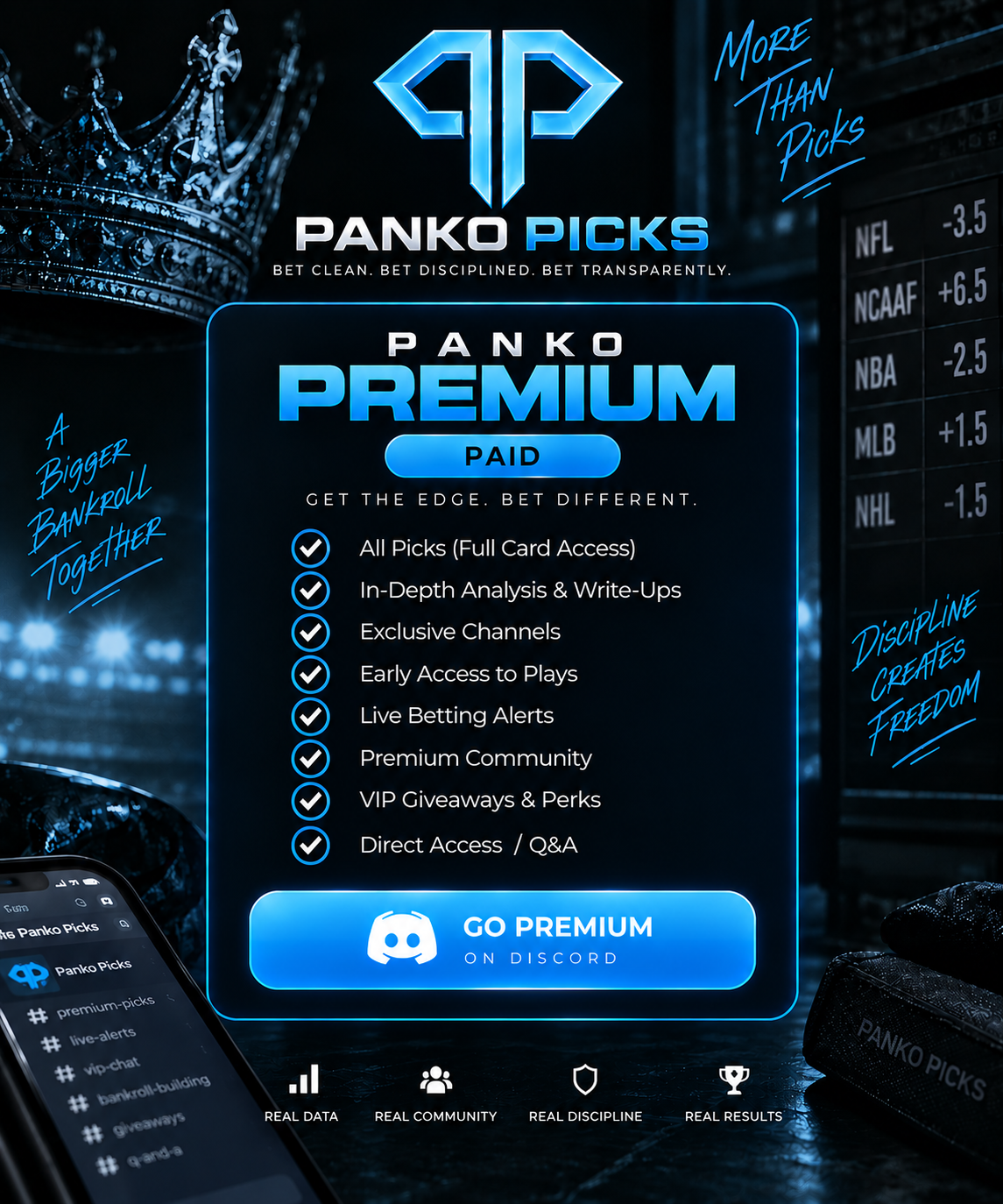 Panko Premium