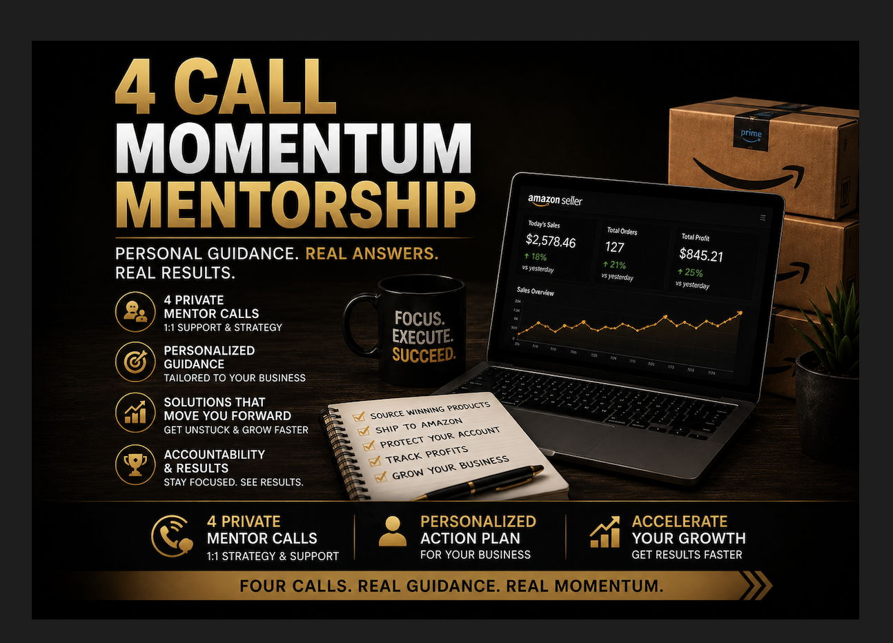 FBA Momentum Mentorship — 4 Private Calls