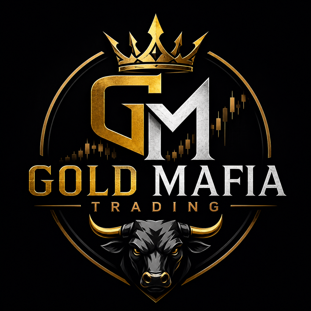 Gold Mafia Elite Mentorship