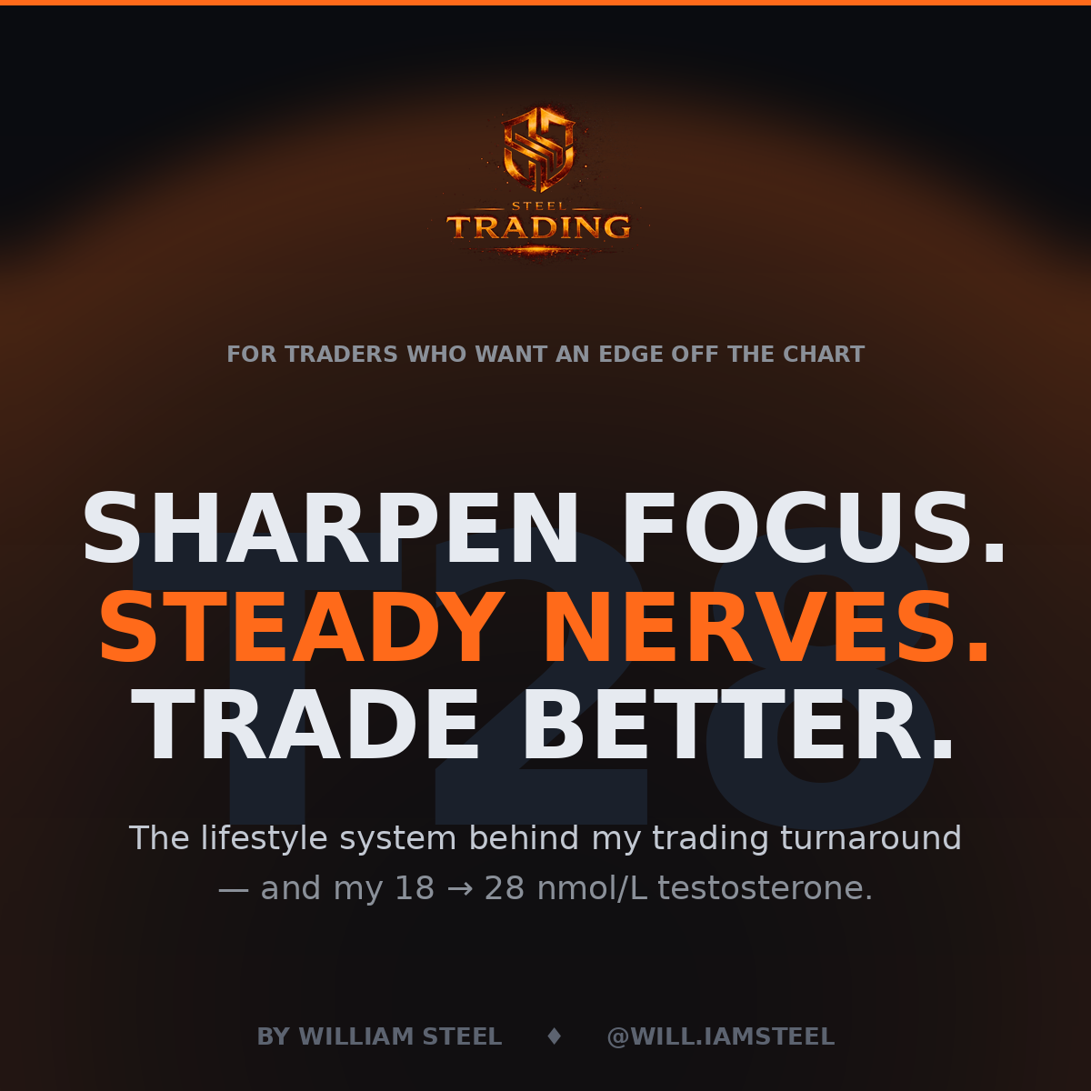 The Trader Performance Stack