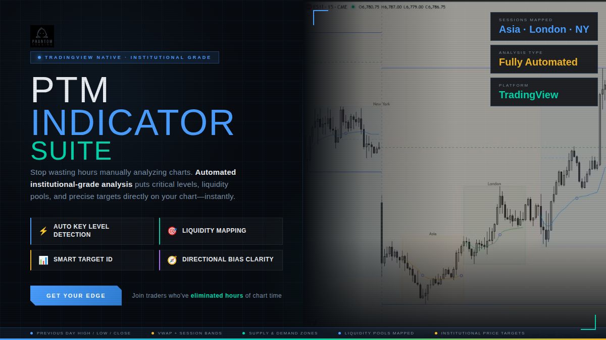 Phantom Indicator Suite
