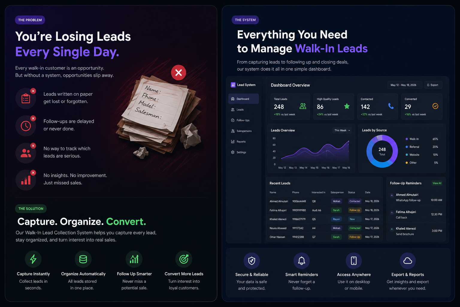 LeadFlow