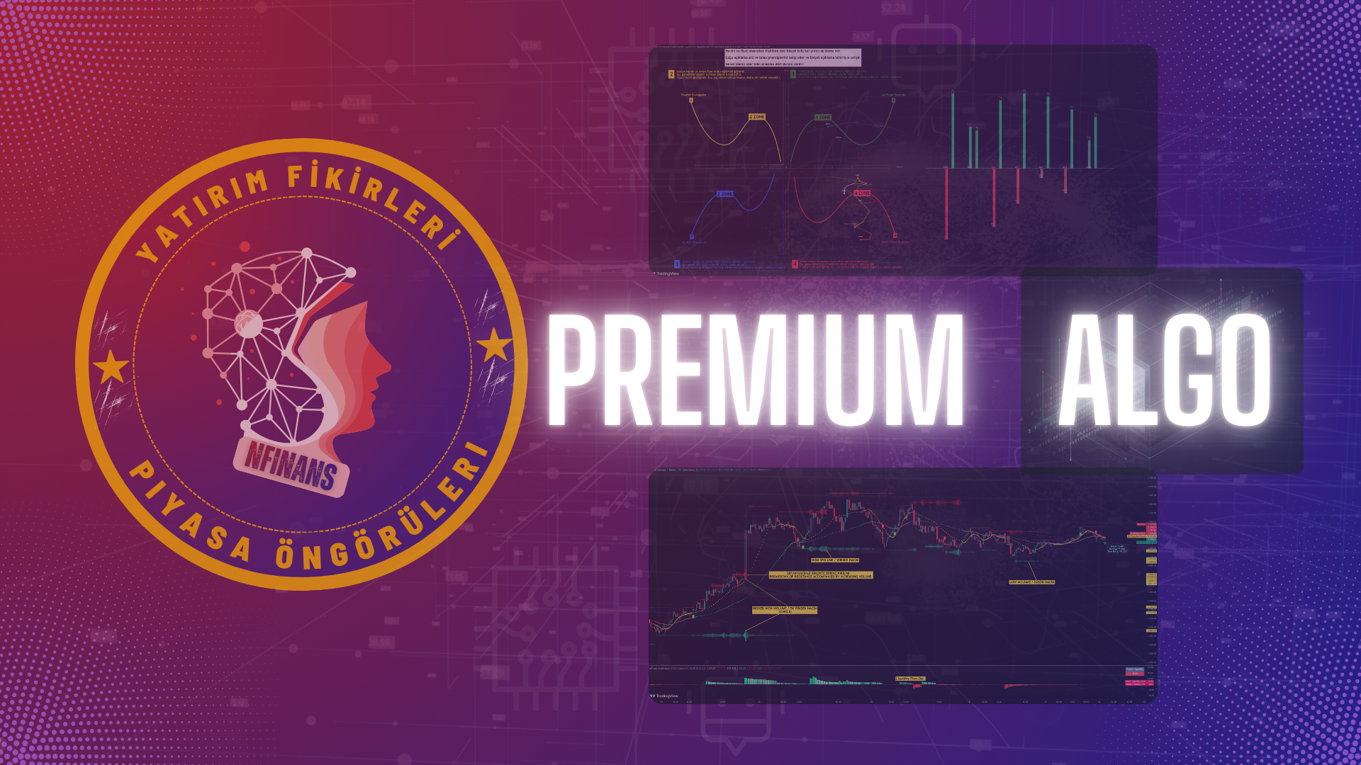 nFinans Premium Algo banner