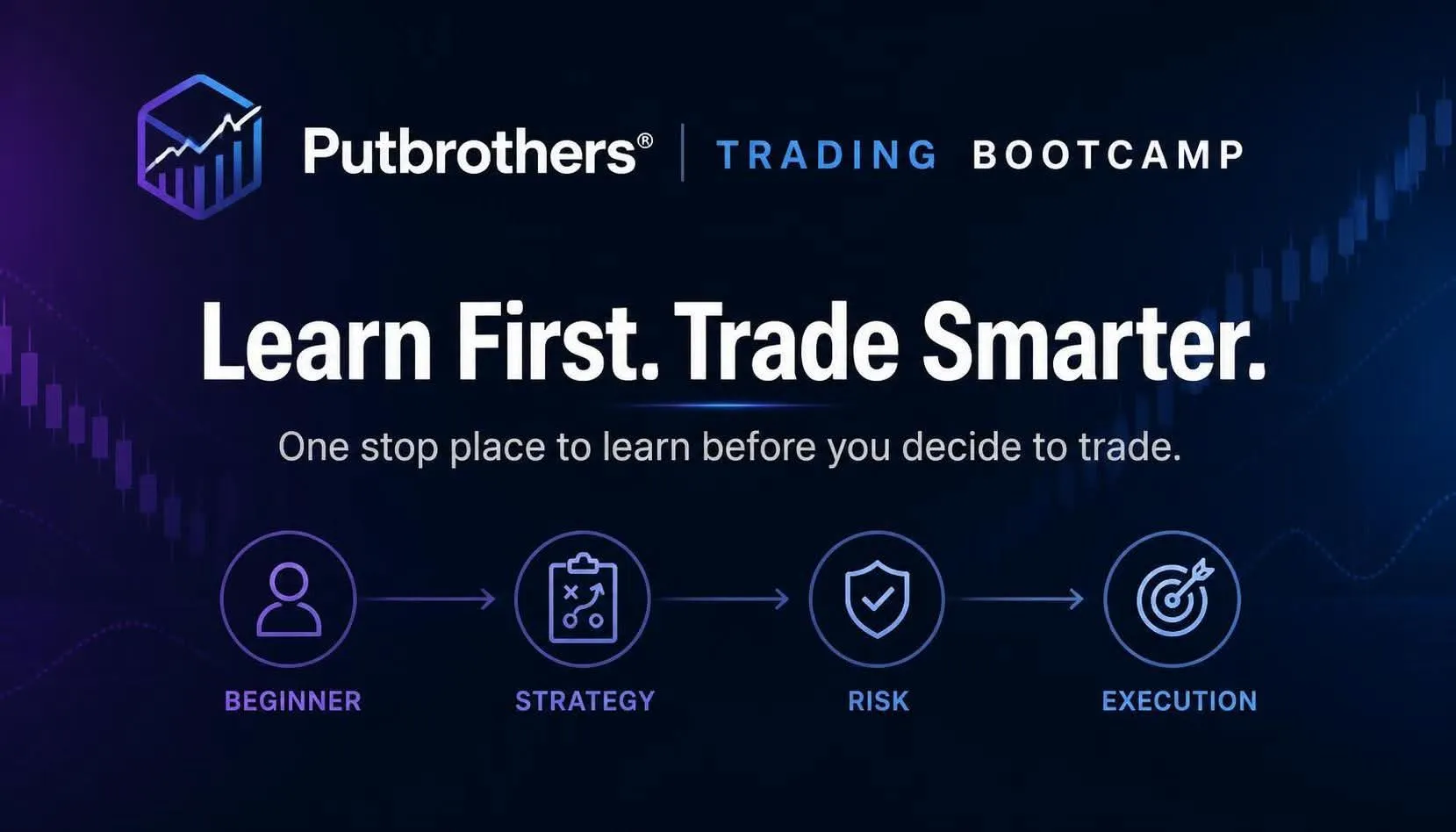 Put Brothers Trading Bootcamp 