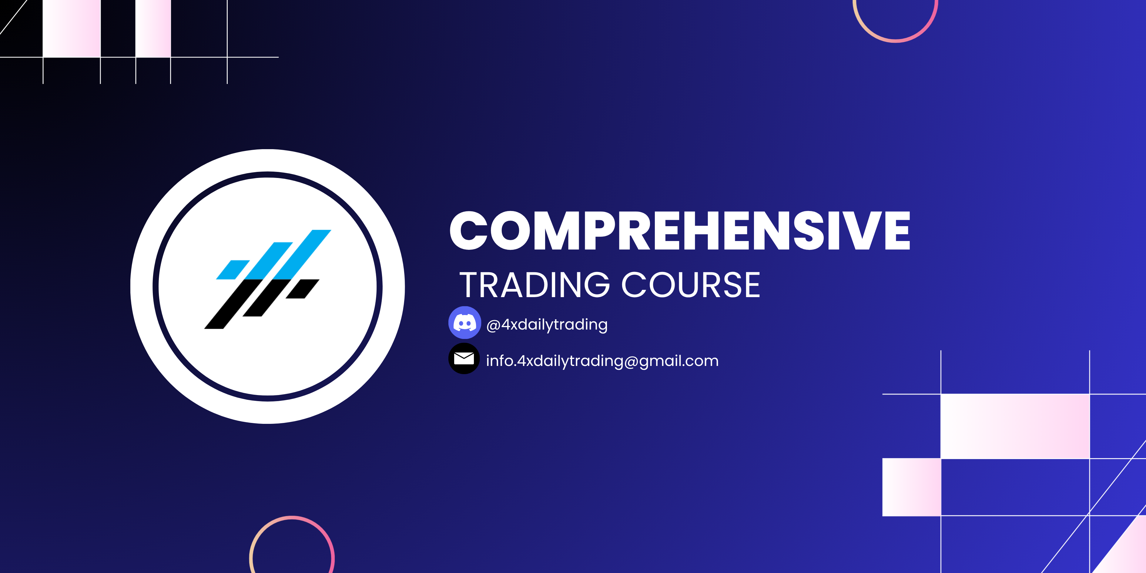 4xDaily Comprehensive Trading Course