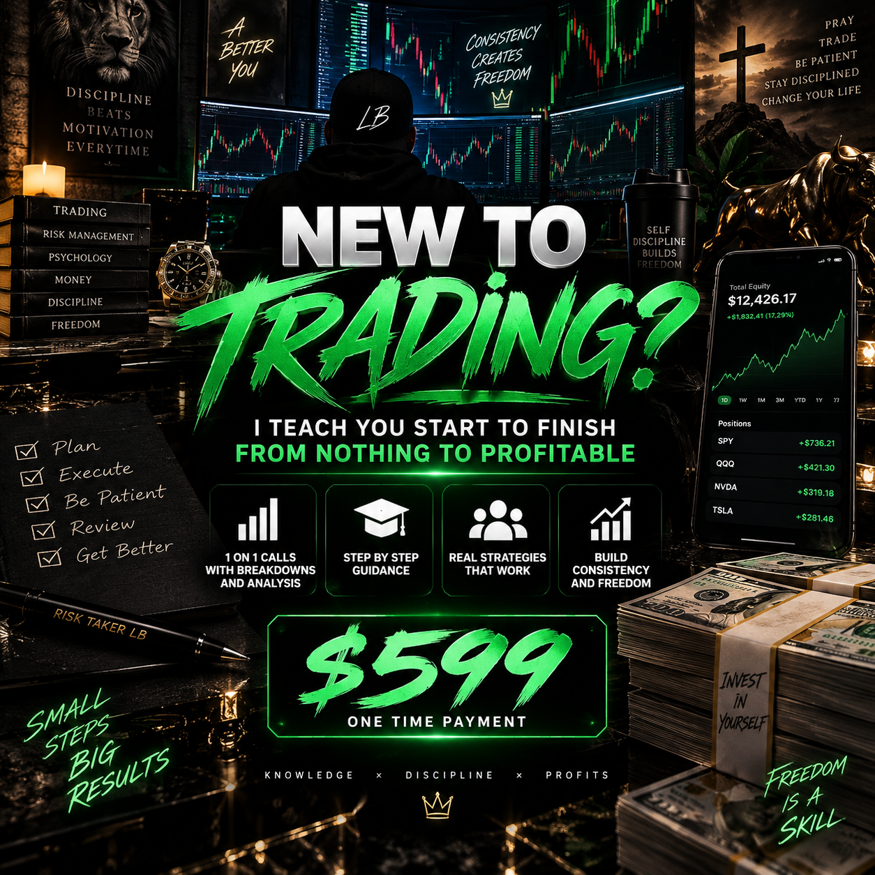 Beginner’s Package