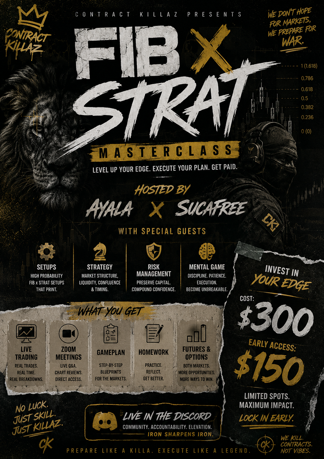 Fib x Strat Masterclass 