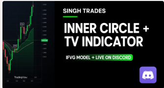 Discord & indicator