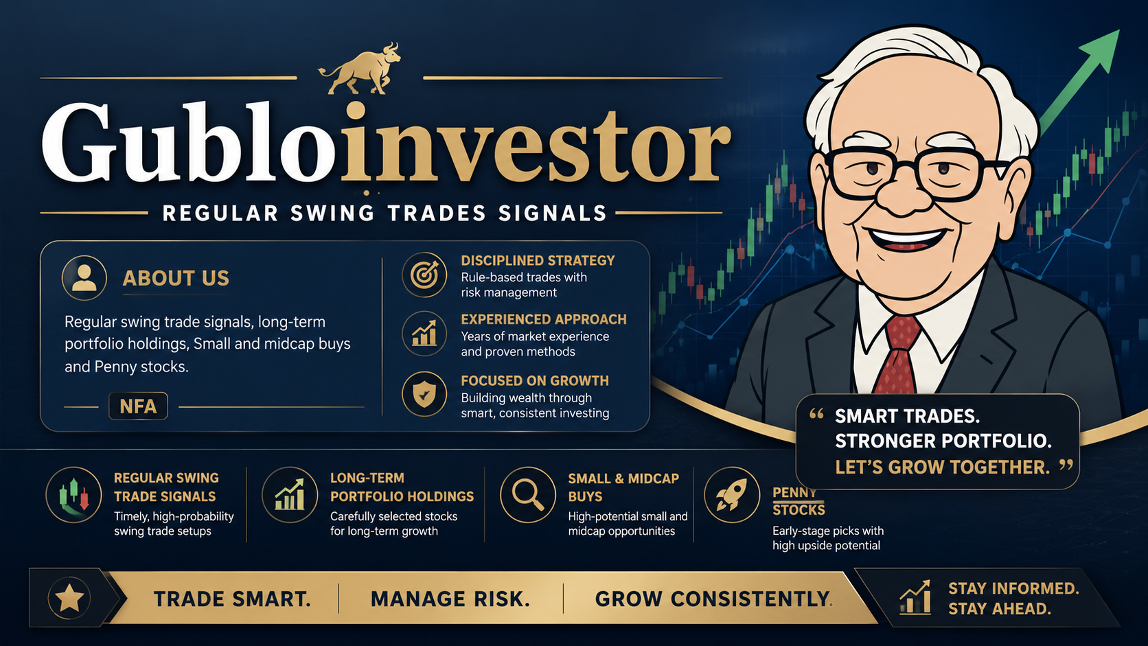 Regular Swing Trades Signals