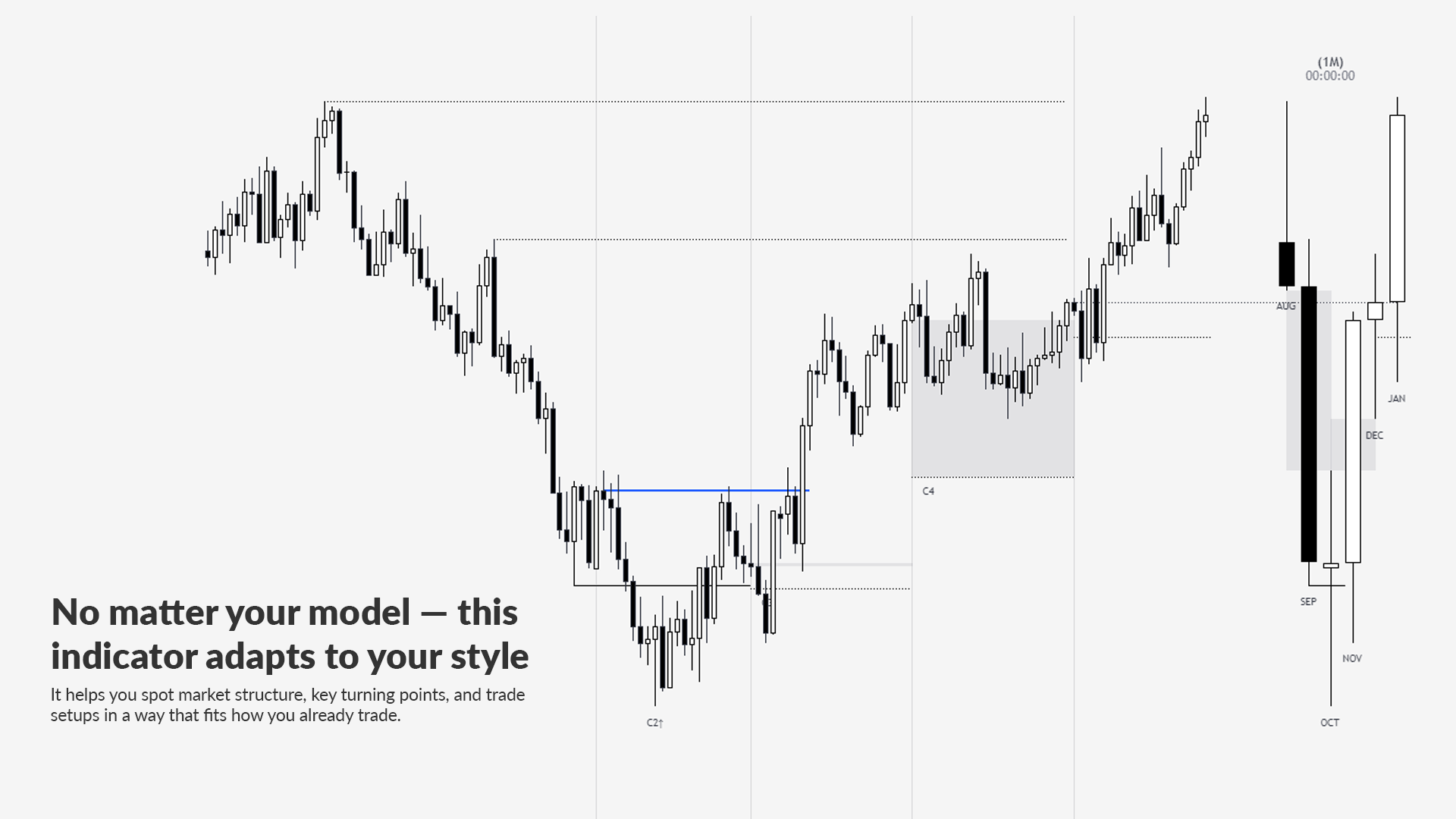 Fractal Market Model [Blaz]