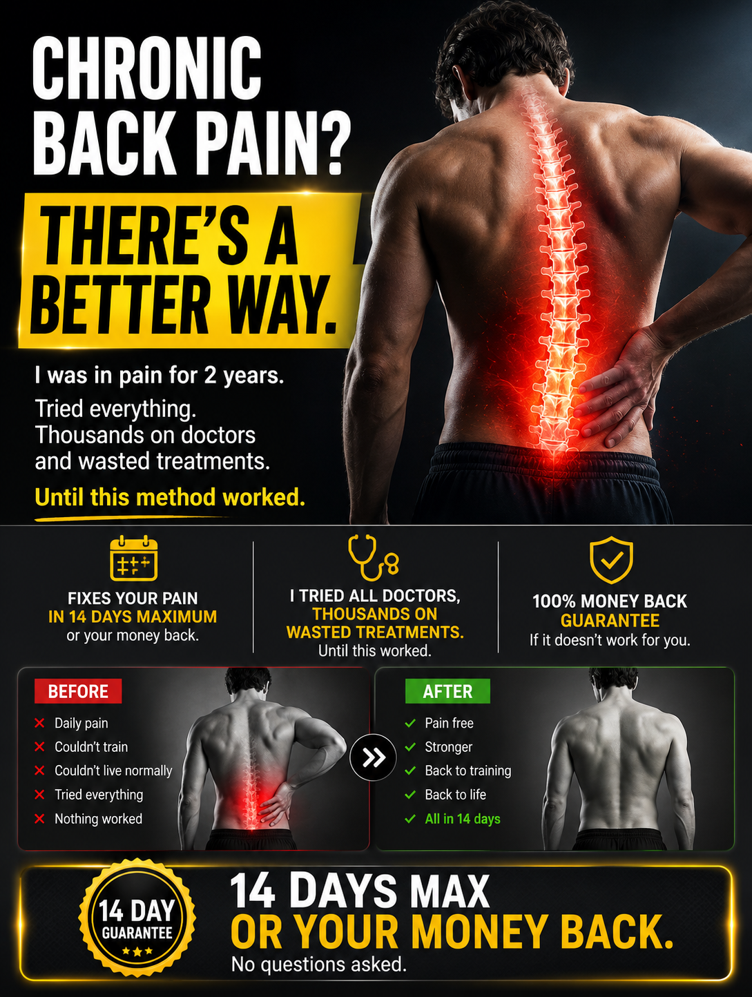 Back Unbrocken Reset Method Elite Access (FREE TRIAL)