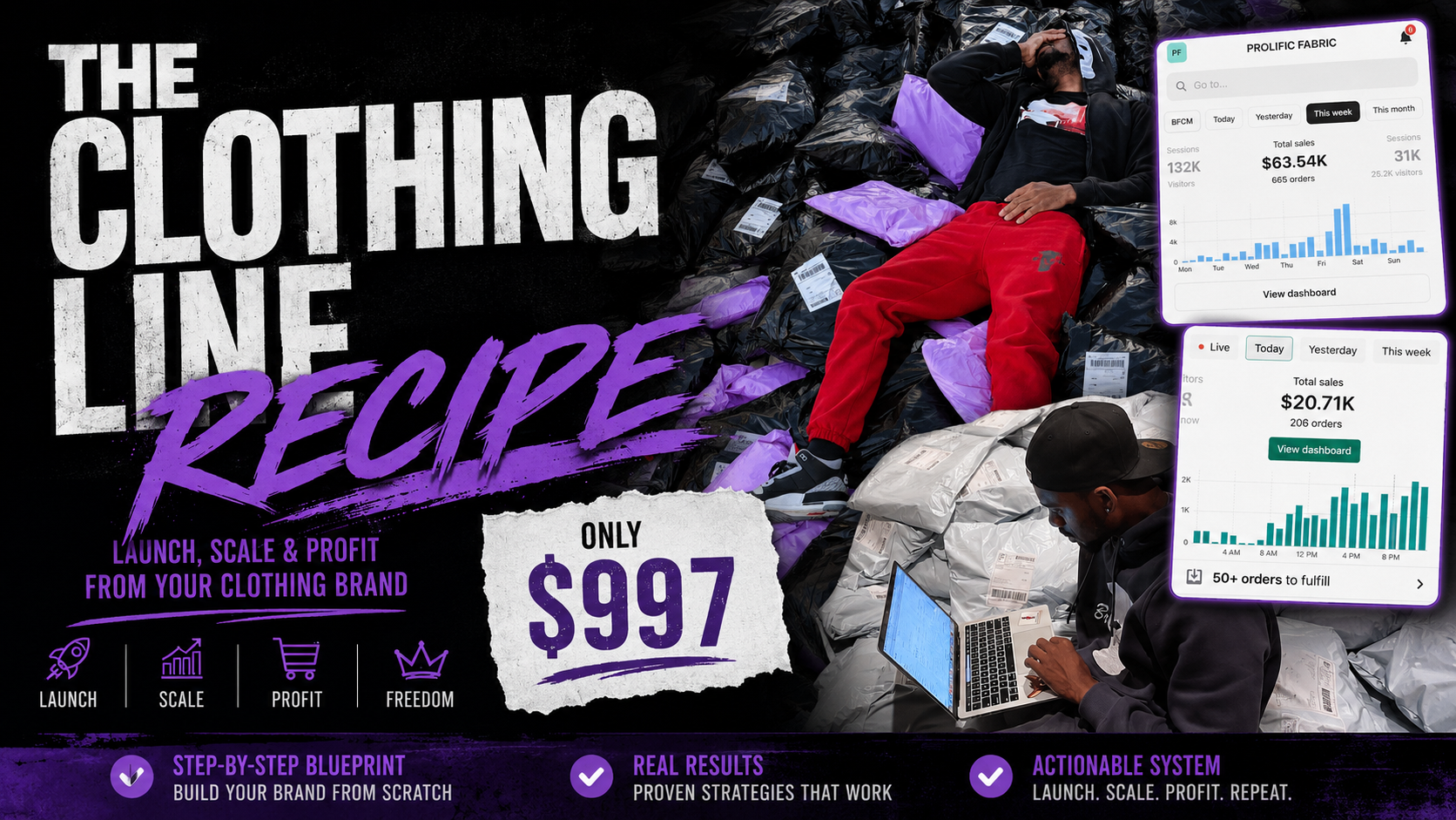 The Clothing Line Recipe