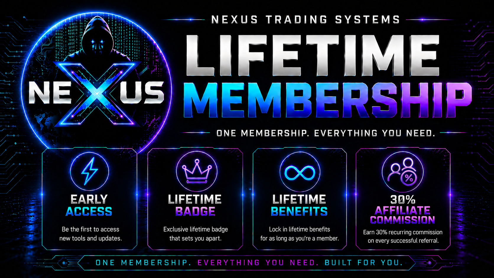 Lifetime Membership
