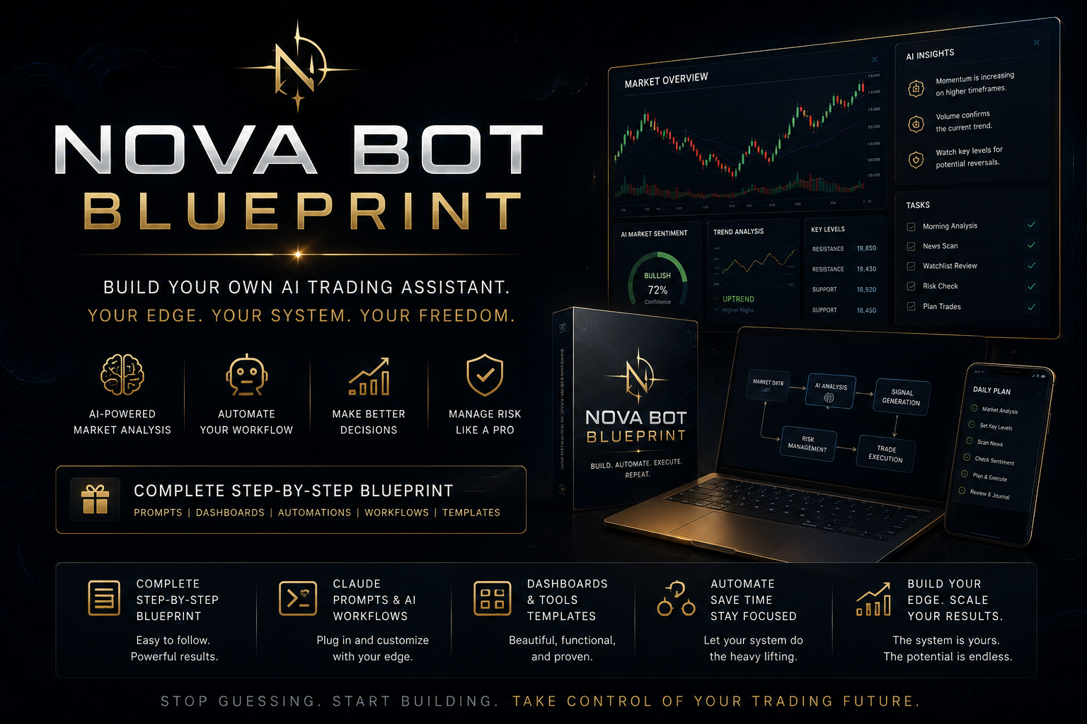 Nova Bot Blueprint 