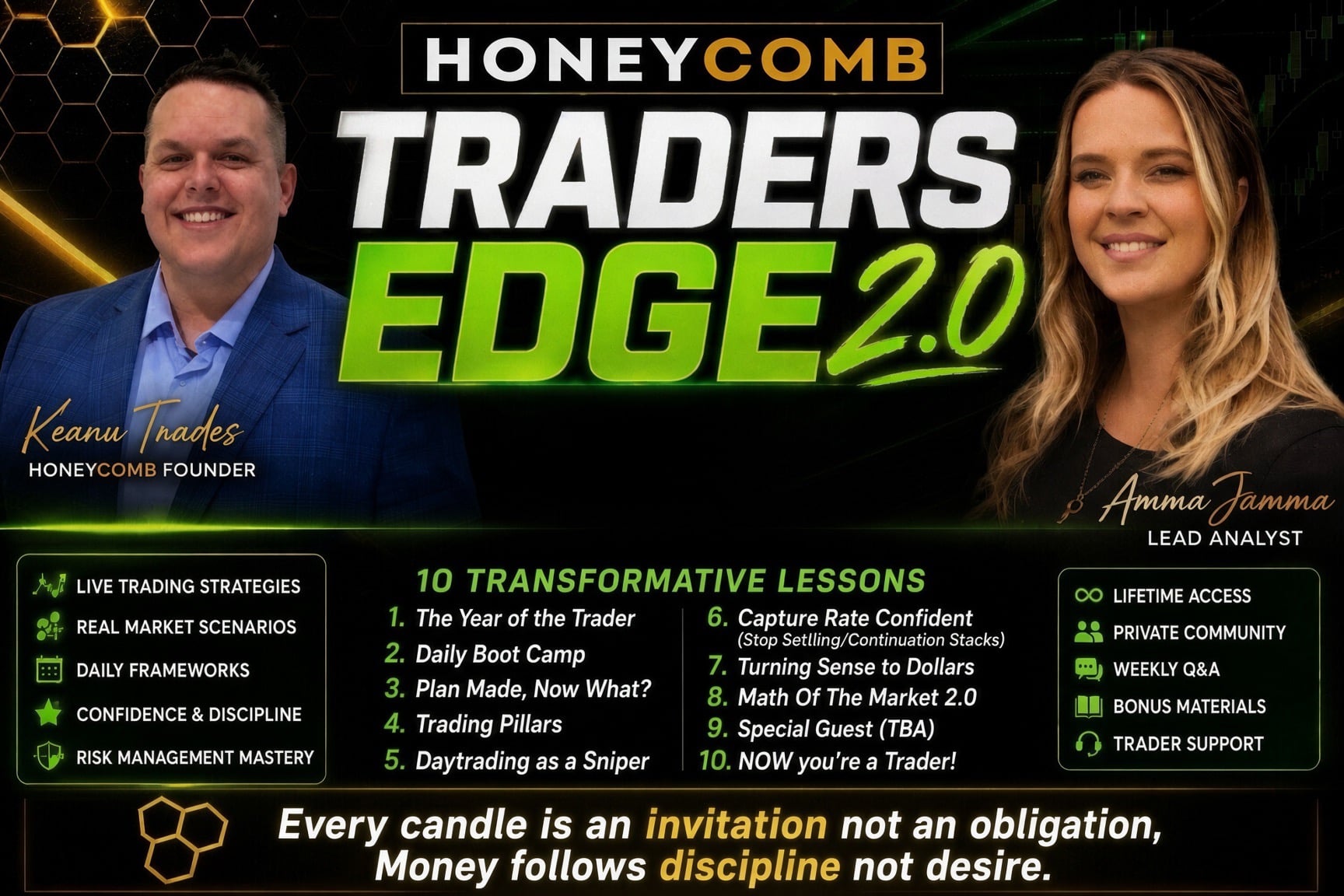Trader's Edge 2.0