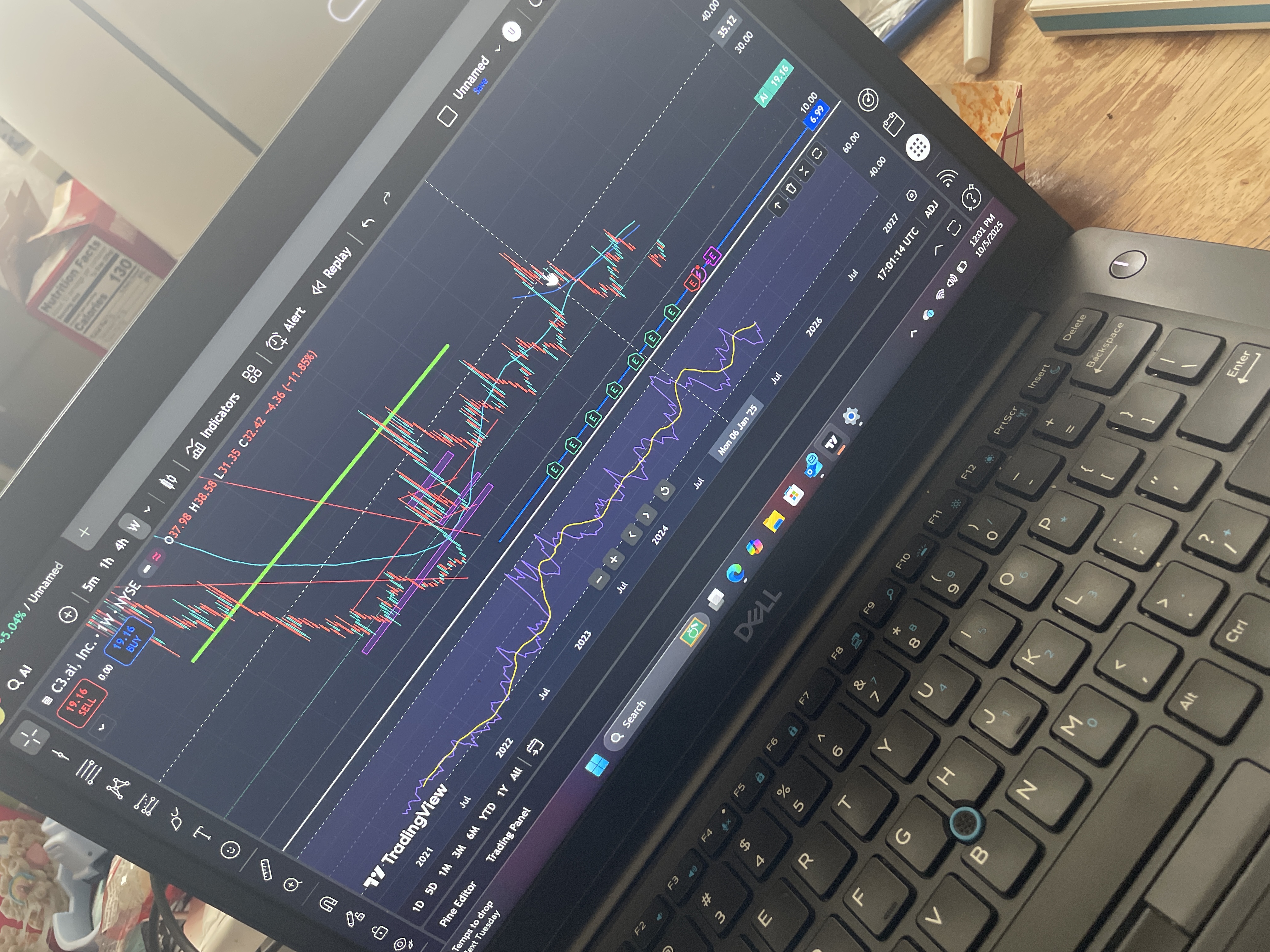 4X Official Pro Signals