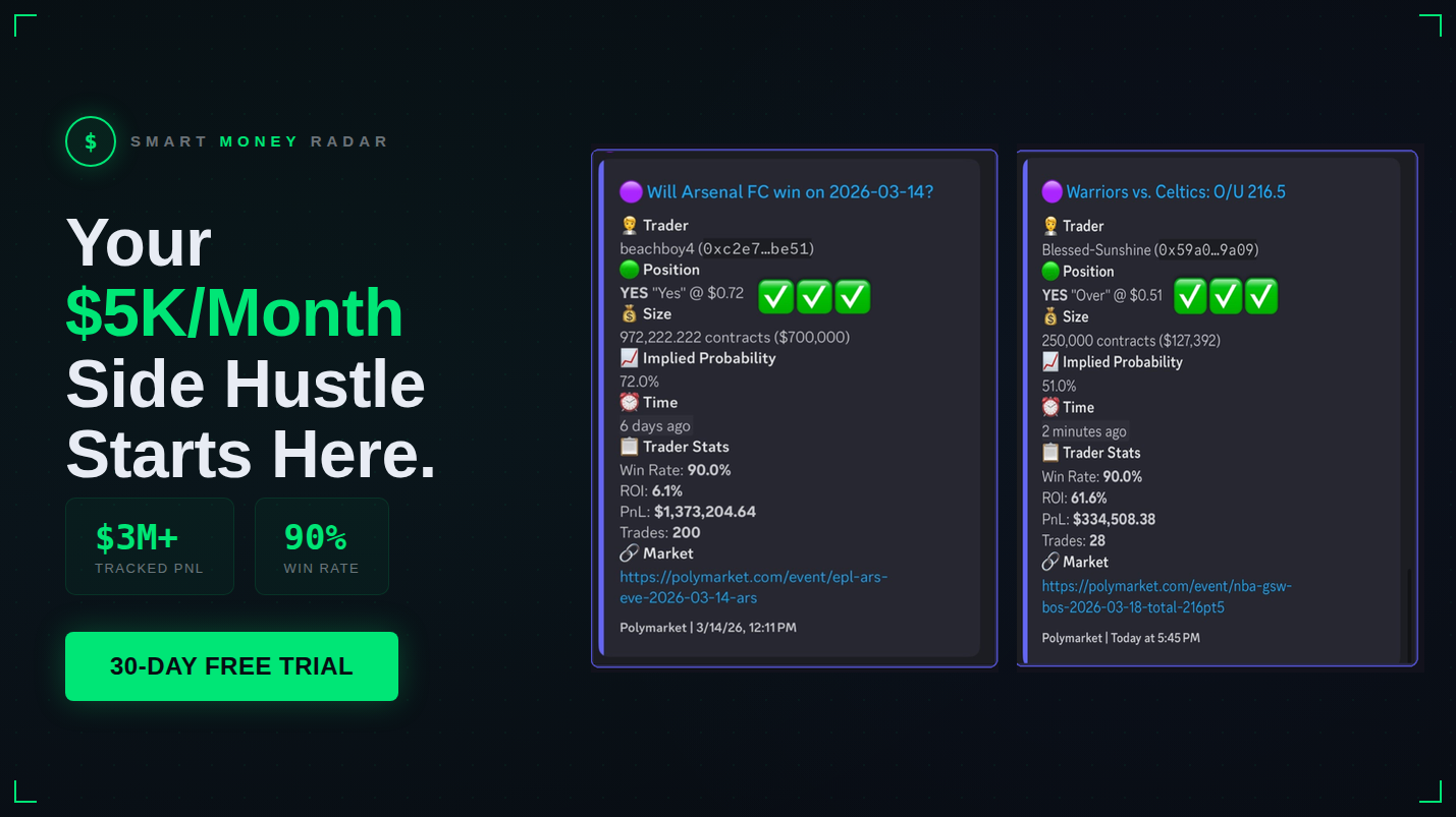 Prediction Market Bot (30 Days Free)