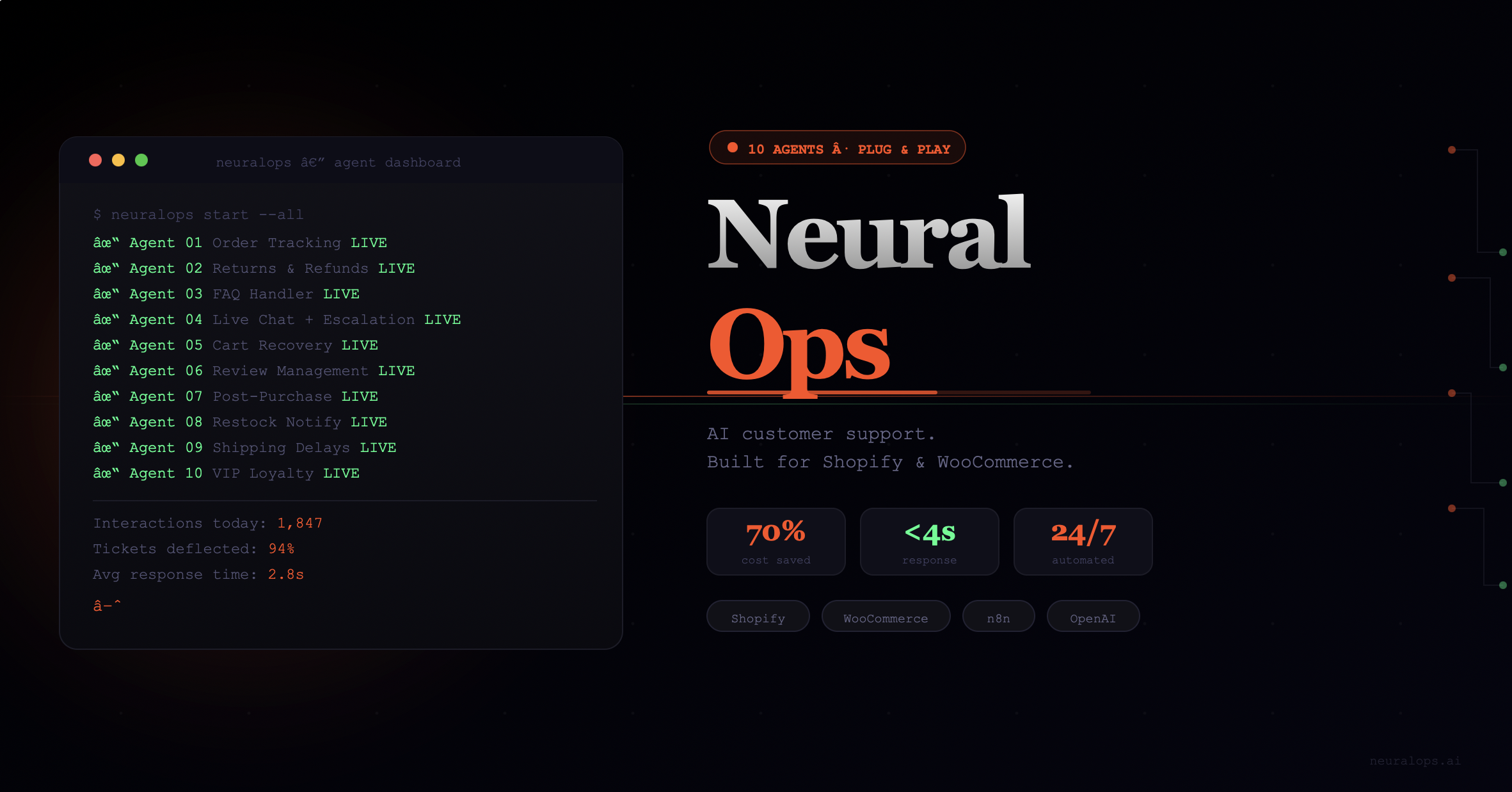 AI Support Agent