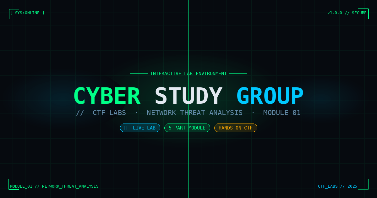Network Threat Analysis Lab