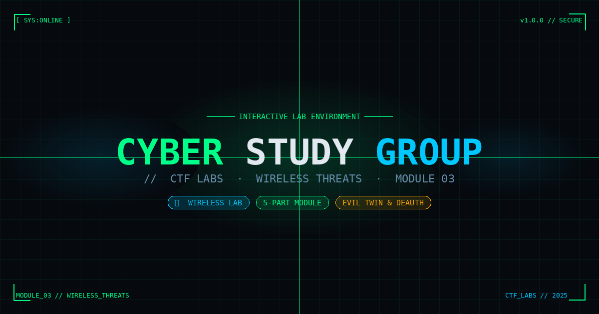 Wireless Threats Lab