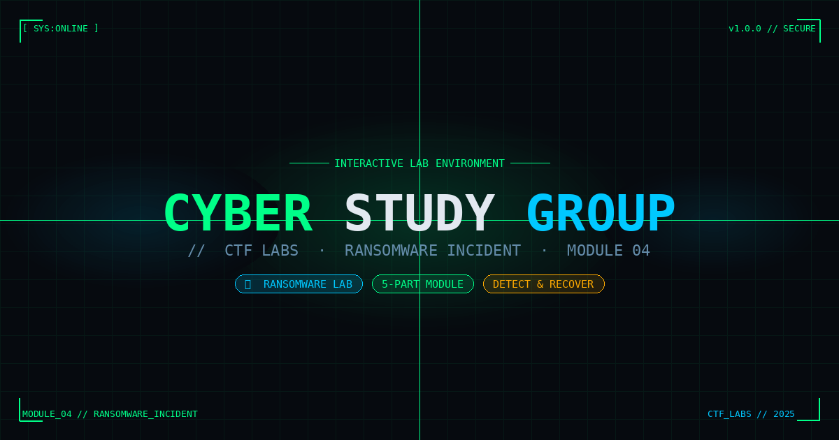 Ransomware Lab