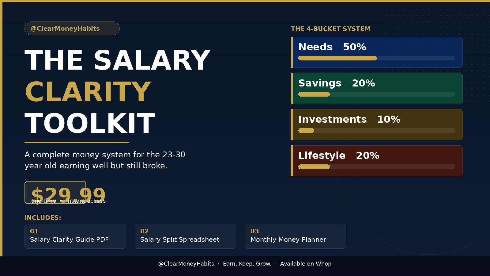 Salary Clarity Toolkit