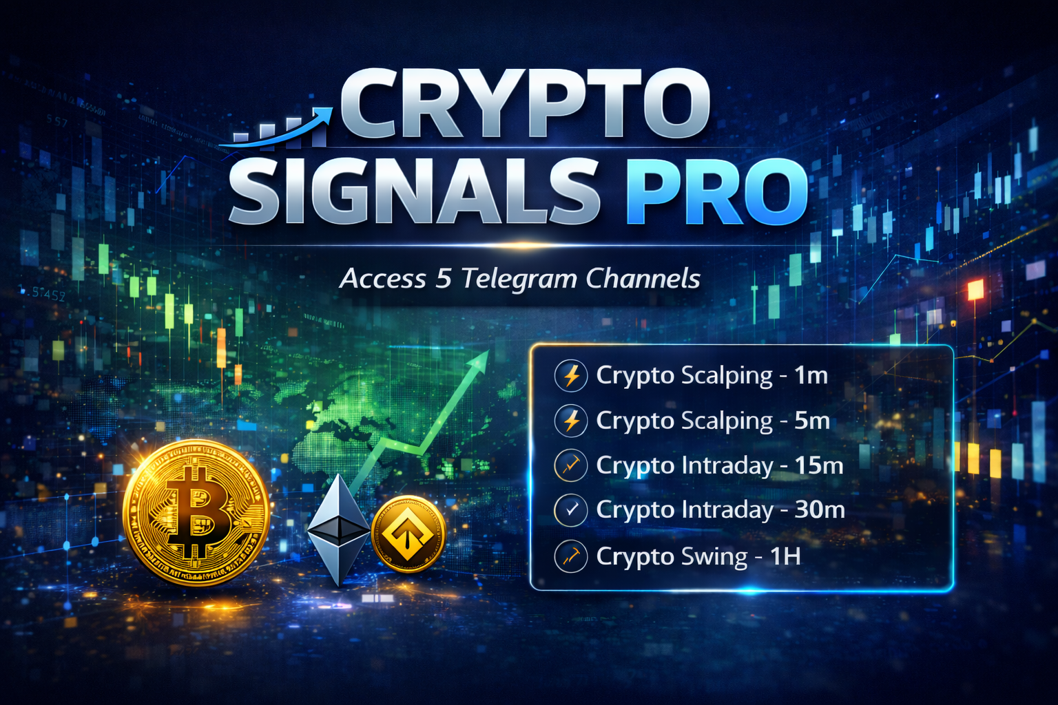 Crypto Signals