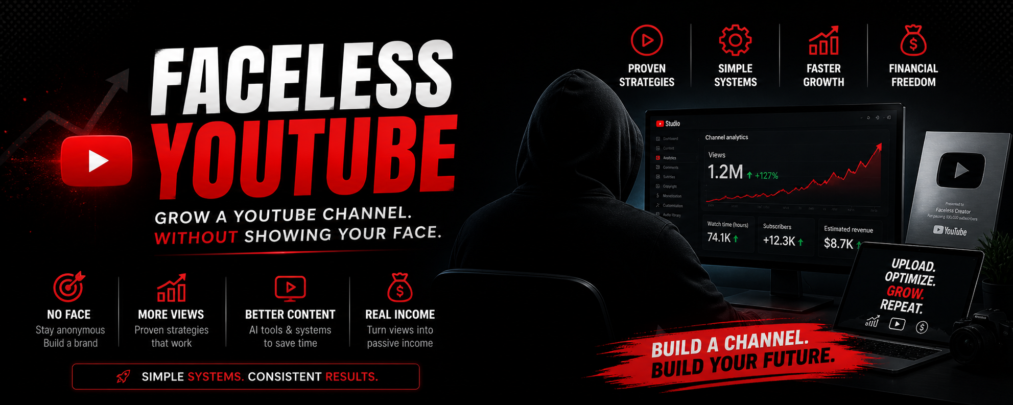 FacelessHQ banner