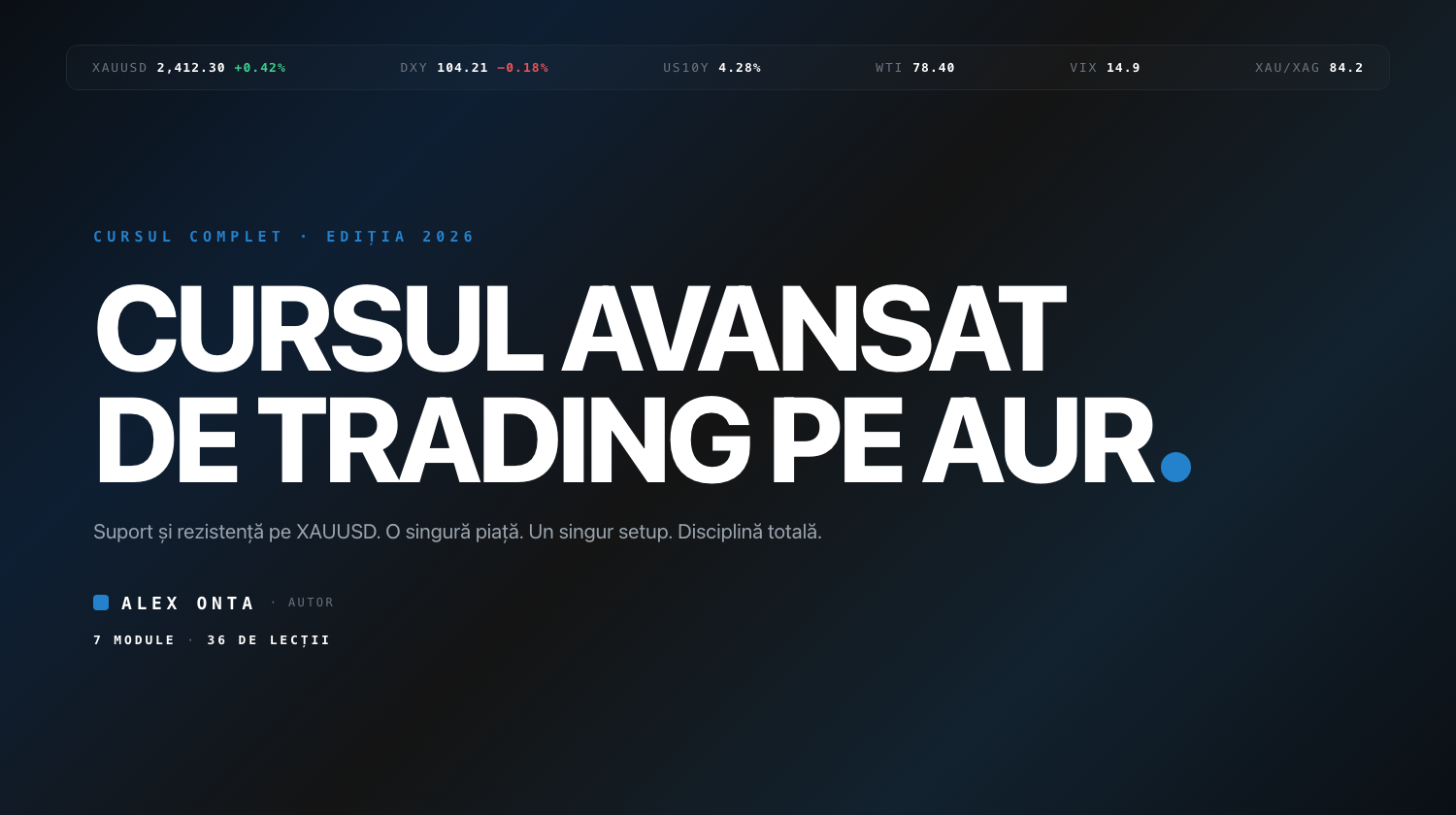 Cursul Avansat de Trading pe Aur