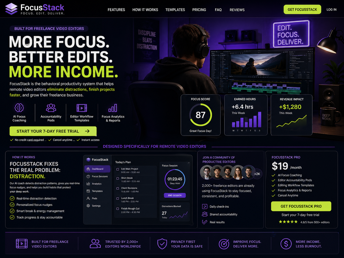 Remote Video Editors: Stop Losing 3–5 Billable Hours Daily to YouTube, Tab Switc