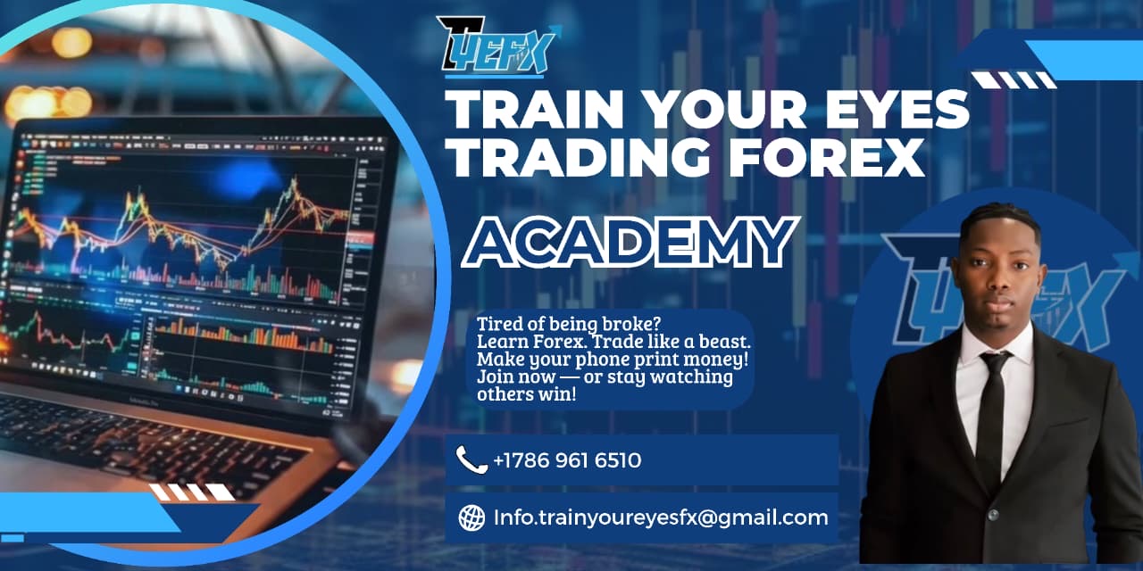 Train Your Eyes Forex Academy 