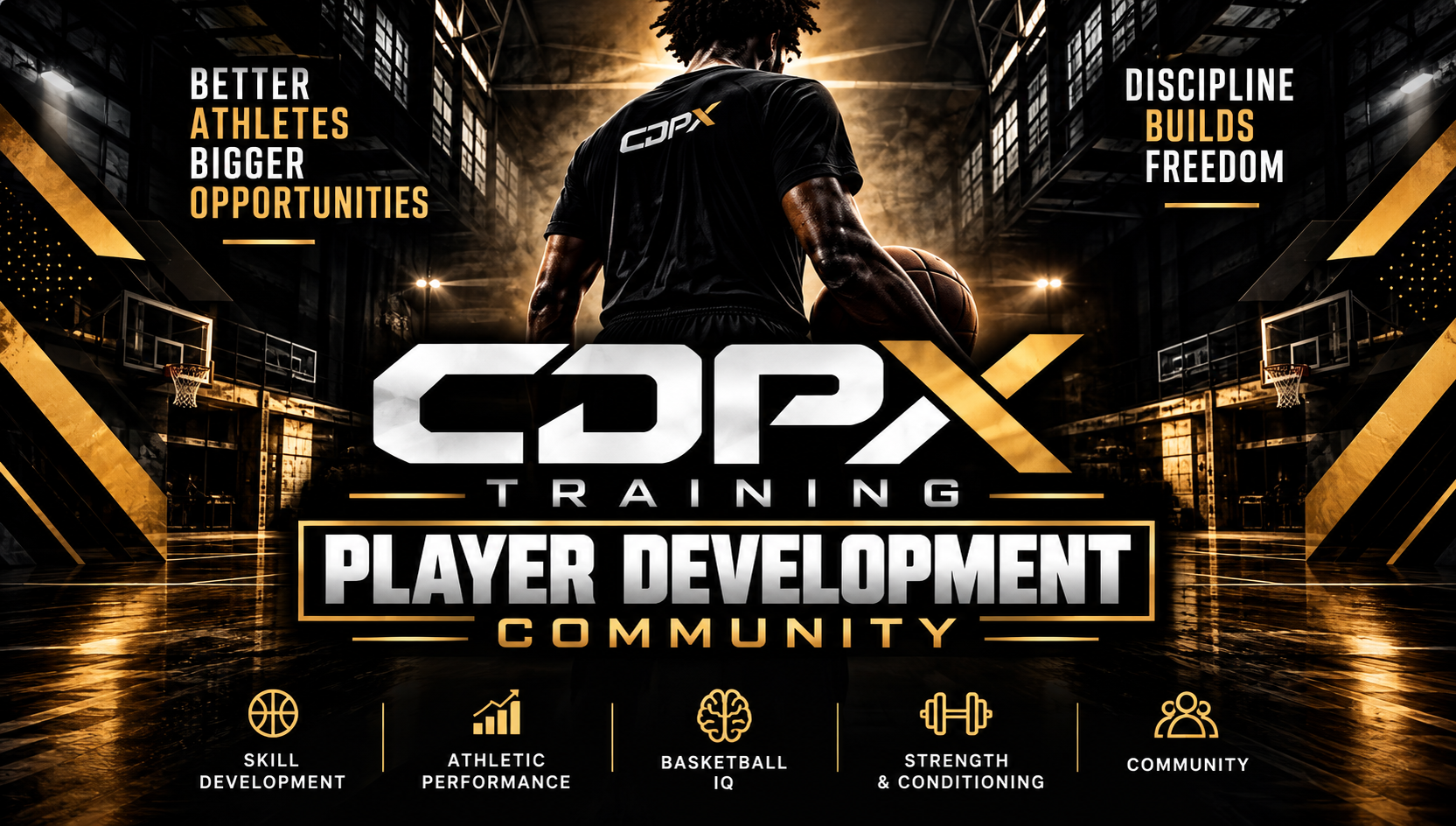 Combo Elite 2-Hour CDPX Training 🔥