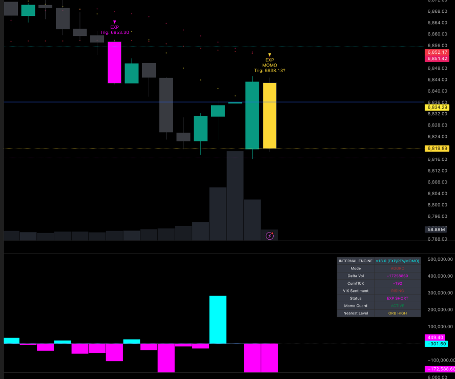 monkeyBOT™ Pro (Indicator)