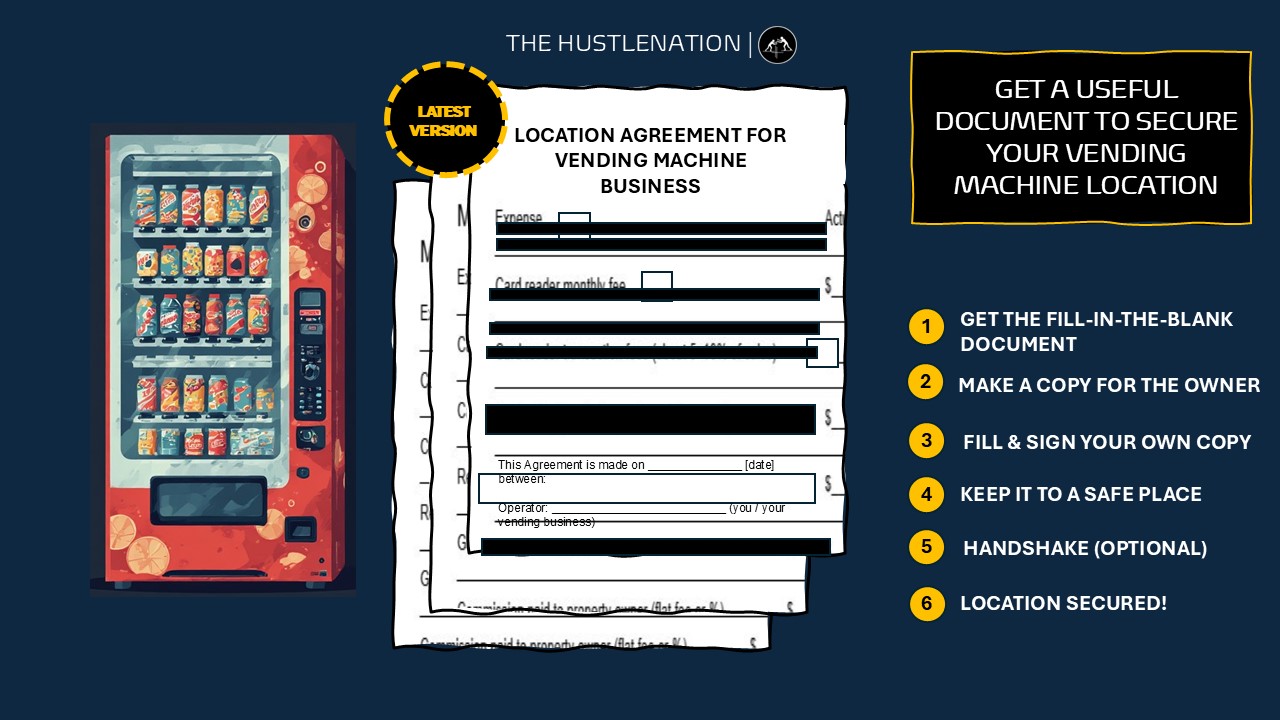 Location Agreement for Vending Machine Placement