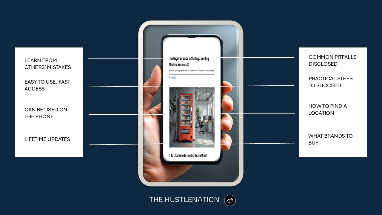 Mini Guide To Start a Vending Machine Business 