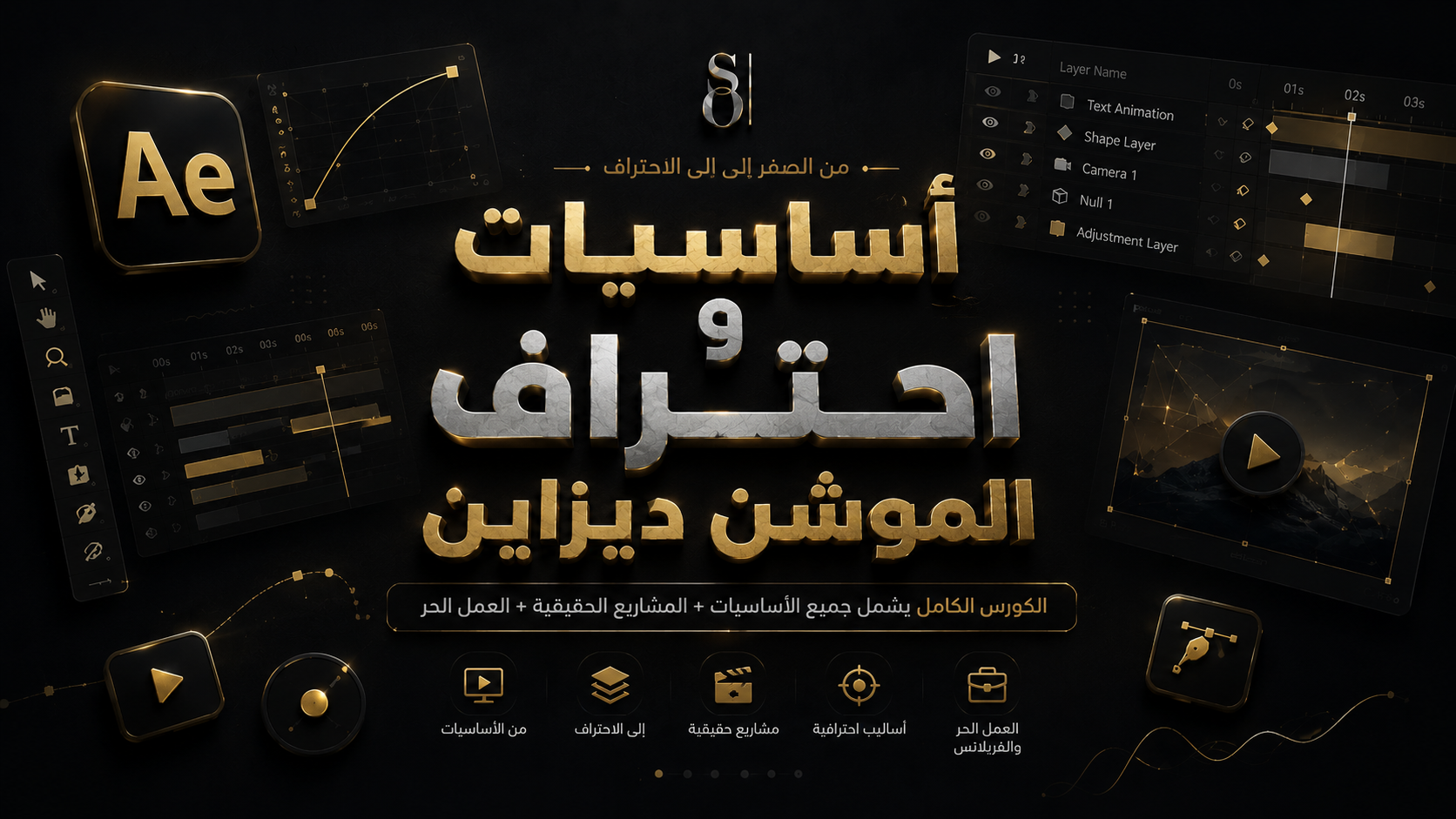 Motion Design Mastery