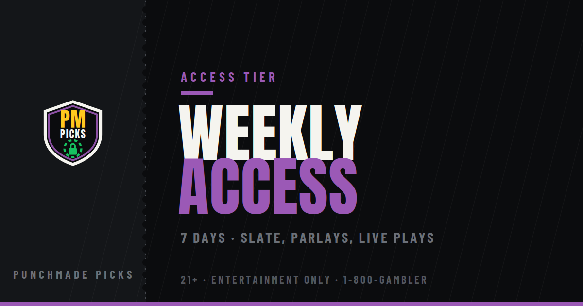 Weekly Access