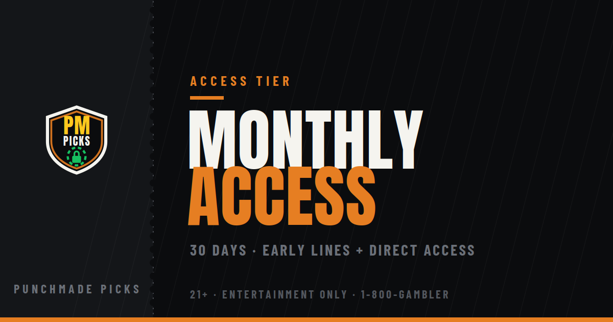 Monthly Access