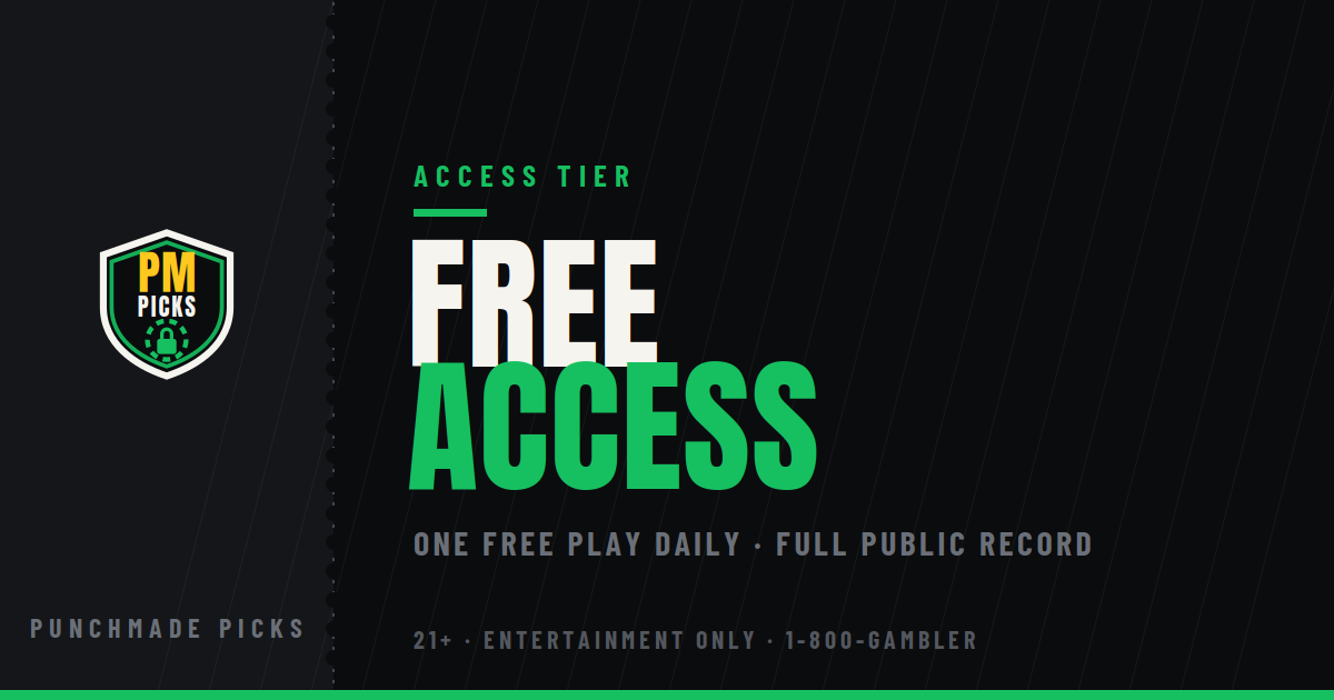 Free Access