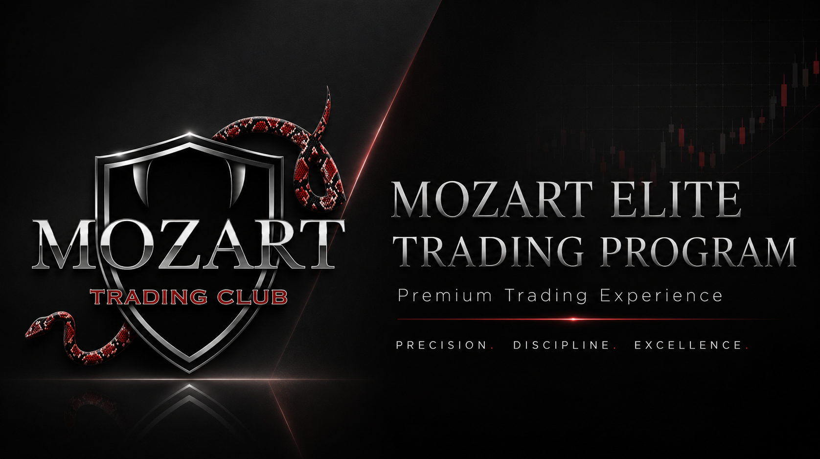 Mozart Elite Trading Program