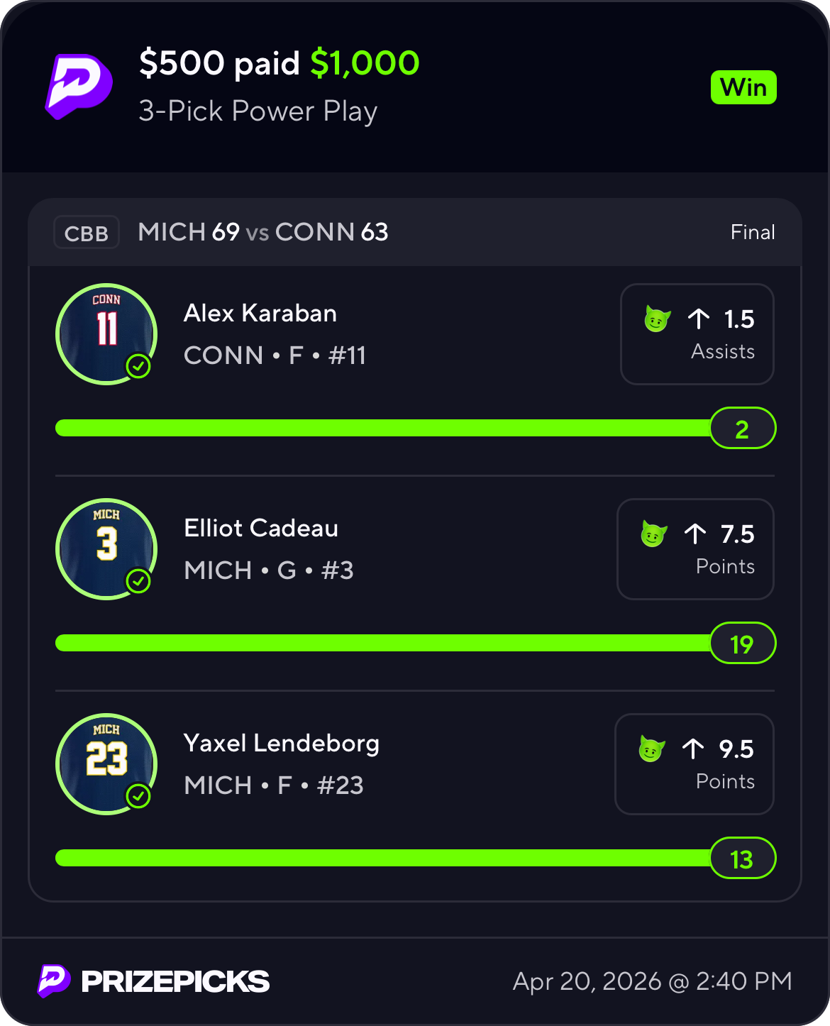 Sports Betting Community