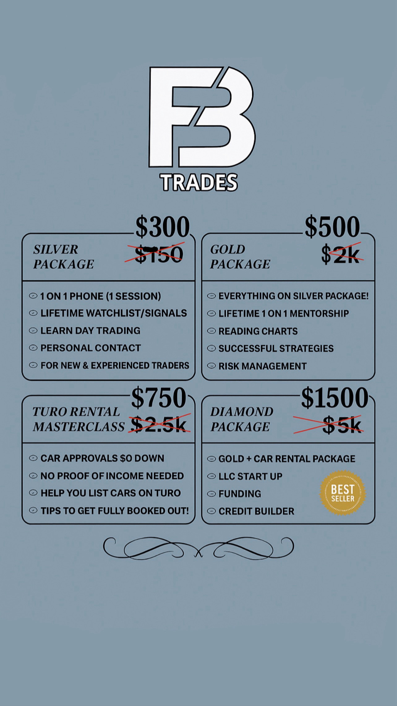 Road To Your First Payout
