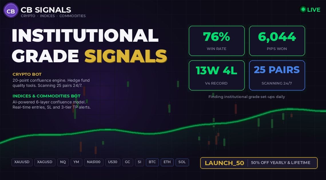 CB Trading Academy banner