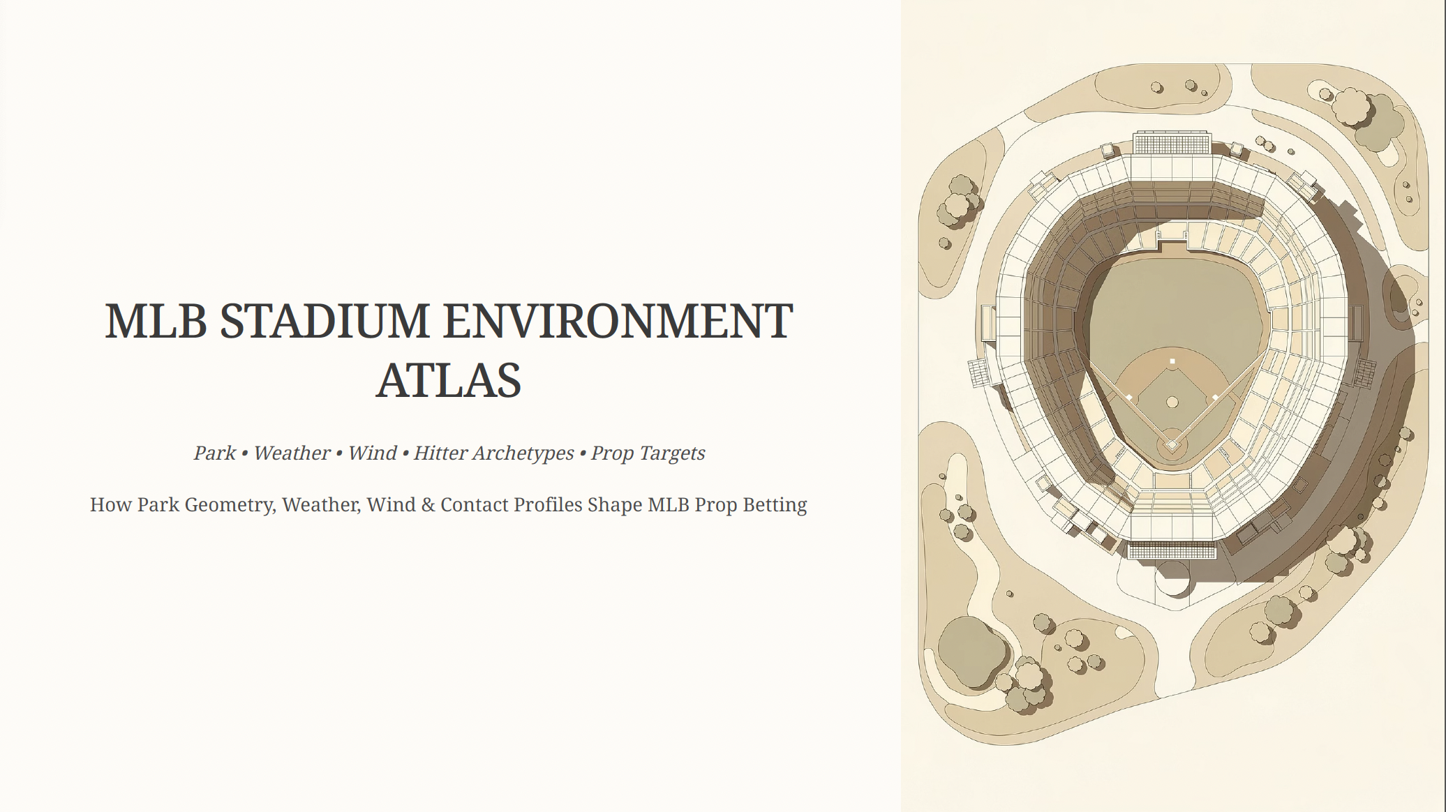 MLB STADIUM ENVIRONMENT ATLAS
