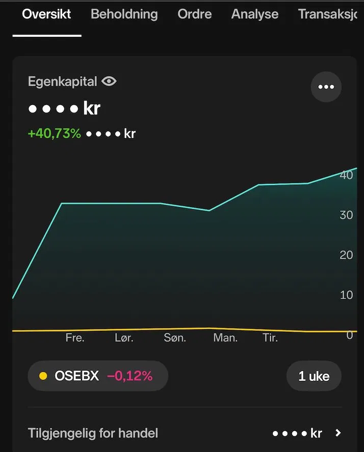 Quantum Cartel — Premium