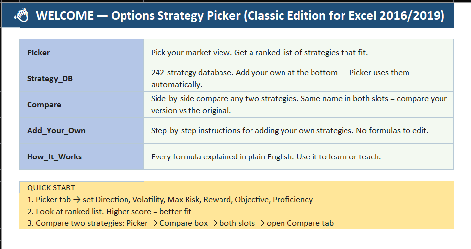 Options Strategy Picker 