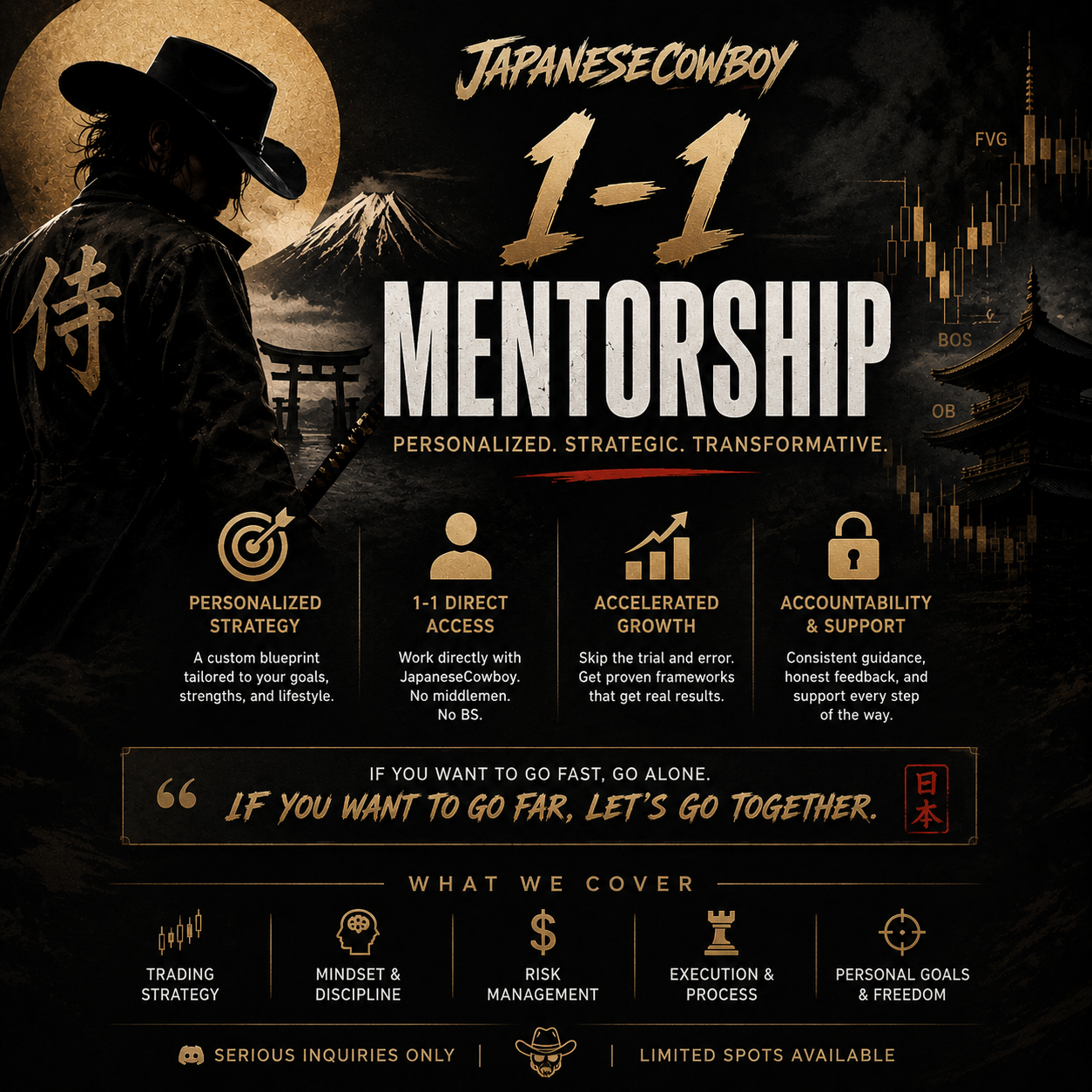 1 on 1 Mentorship
